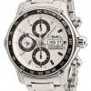 Ebel 1911 Discovery Chronograph Steel